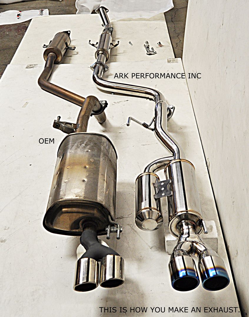 New Exhaust Kit Available! Kia Forte Forum